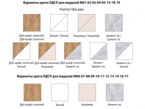 Детская Осло Дуб крафт золотой-Кашемир ручка торцевая в Тавде - tavda.magazinmebel.ru | фото - изображение 2