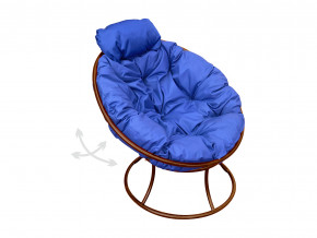 Кресло Папасан мини пружинка без ротанга синяя подушка в Тавде - tavda.magazinmebel.ru | фото
