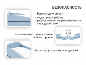 Кровать с ящиком Letmo небесный (рогожка) в Тавде - tavda.magazinmebel.ru | фото - изображение 15