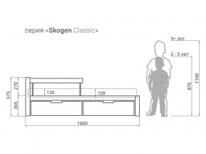 Кровать Svogen classic с ящиками и бортиком лаванда в Тавде - tavda.magazinmebel.ru | фото - изображение 2