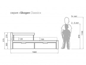 Кровать Svogen classic с ящиками и бортиком лаванда-белый в Тавде - tavda.magazinmebel.ru | фото - изображение 2