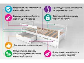 Кровать-тахта Svogen с ящиками и бортиком белый в Тавде - tavda.magazinmebel.ru | фото - изображение 4