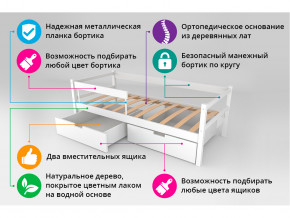 Кровать-тахта Svogen с ящиками и бортиком дерево в Тавде - tavda.magazinmebel.ru | фото - изображение 4