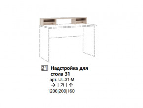 Надстройка для стола 31 (Полка) в Тавде - tavda.magazinmebel.ru | фото